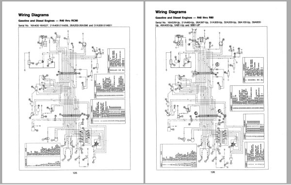 CAT Forklift R60 Operation Maintenance Manual 1