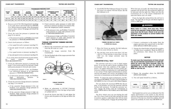 CAT Forklift T125D Service Manual 2