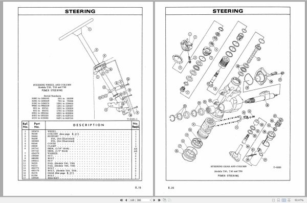 CAT Forklift T35B Spare Parts Manual 2