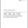 CAT Forklift TC40D Schematic Service Manual 1
