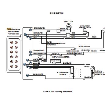 CAT Forklift TGC25 Service Manual 1
