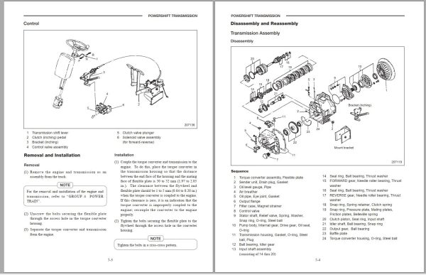 CAT Forklift TGP25 Service Manual 2
