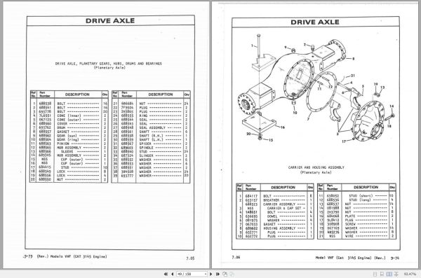 CAT Forklift V160HF Spare Parts Manual 1