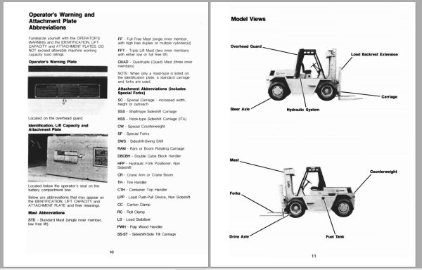 CAT Forklift V200B Operation Maintenance Manual 1