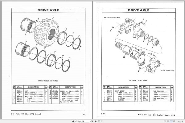 CAT Forklift V200HF Spare Parts Manual 1
