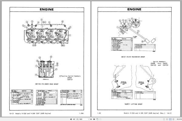 CAT Forklift V250 Spare Parts Manual 2