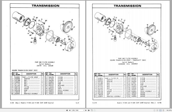 CAT Forklift V300B Operation Maintenance Manual 2