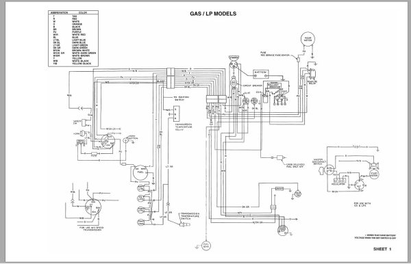 CAT Forklift V60E V70E V80E Service Manual 1