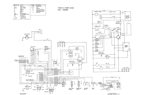 CAT Forklift VC40D Service Manual 2