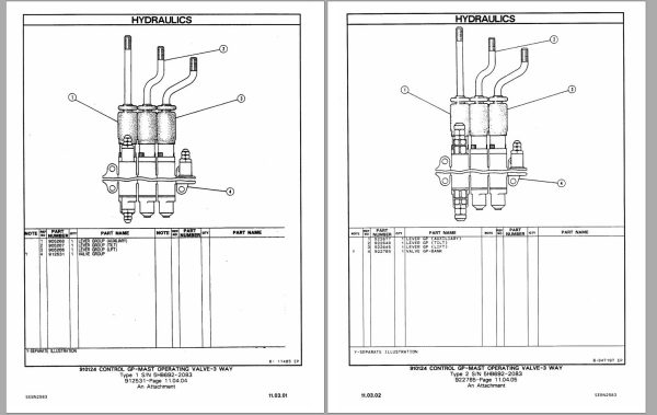 CAT Forklift VC40D Spare Parts Manual 1