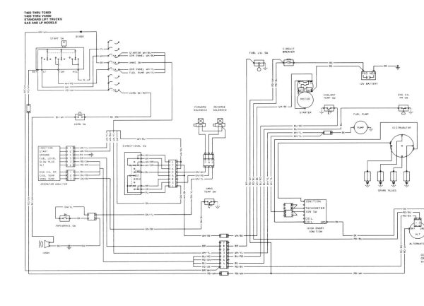 CAT Forklift VC60D Service Manual 2