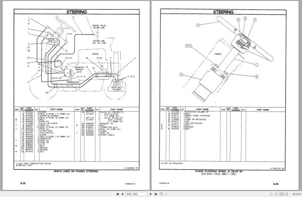 CAT Forklift VC60D Spare Parts Manual 2