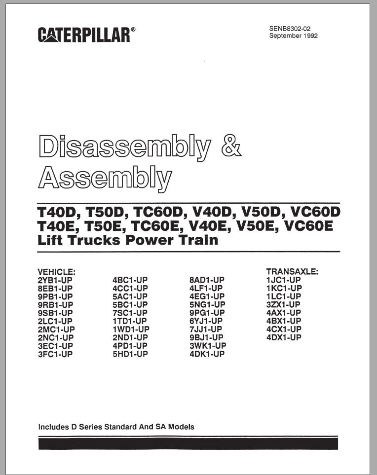 CAT Forklift VC60E Service Manual