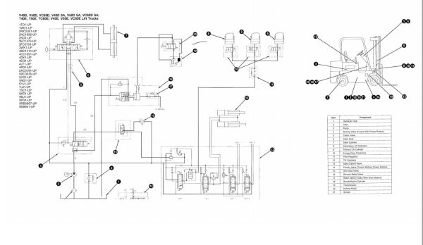 CAT Forklift VC60E Service Manual 2