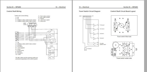 CAT Forklift WP4500 Service Operation Maintenance Manual 2