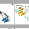 CAT Hydraulic Mining Shovels 6060 6060FS Global Service Learning Technical Presentation 2