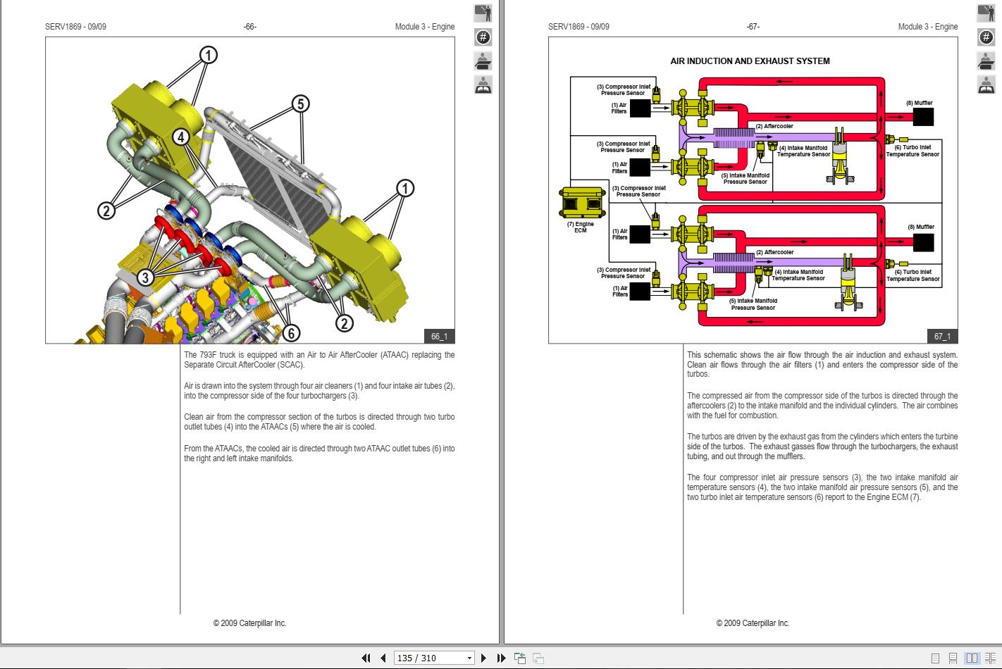 CAT Off Highway Trucks 793F Service Training 2