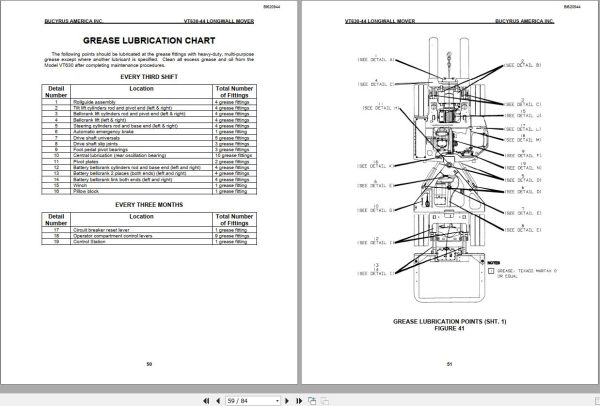 CAT Roof Support Carrier 630 Operation And Maintenance Manual BI620944 1