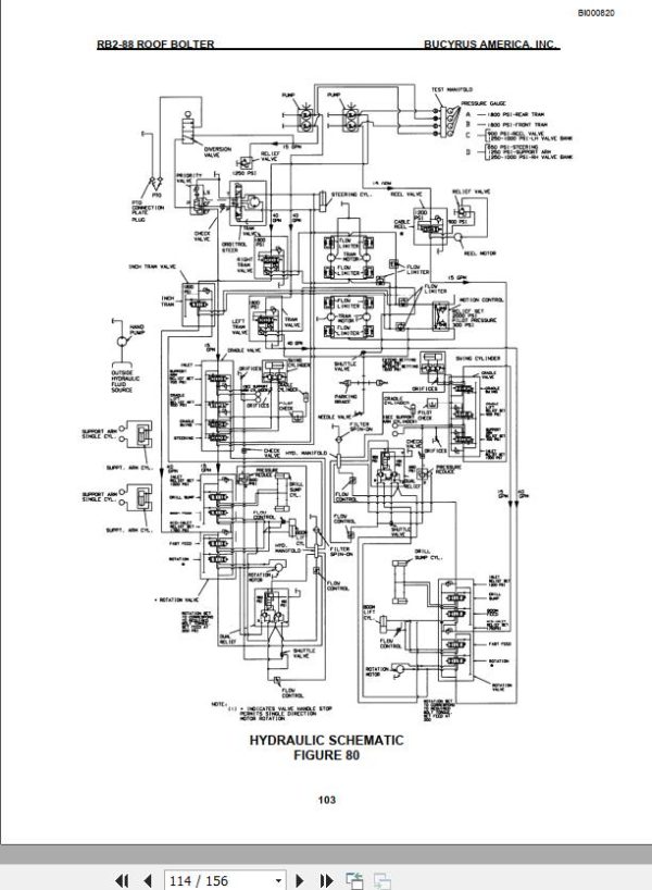 CAT Roof Support Carrier RB220 Roof Bolter Operation And Maintenance Manual BI000820 1