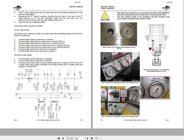 CAT Roof Support Carrier SH150 Operation And Maintenance Manual BI014674 1
