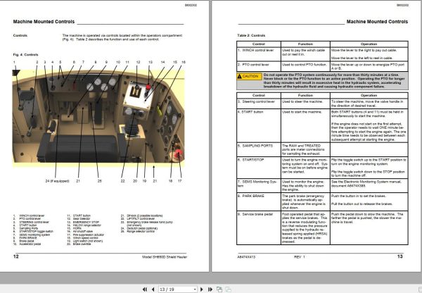 CAT Roof Support Carrier VT650D SH650D Shield Hauler Operation Manual BI002302 2
