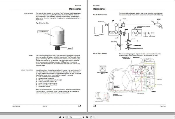 CAT Scoop 2032 Fuel Pod Diesel Operation and Maintenance Manual BI631314 2