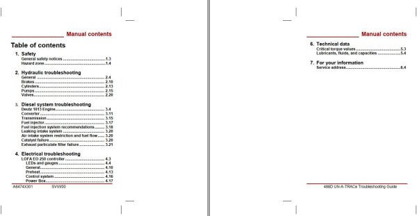 CAT Scoop 488D SU488DN Troubleshooting Guide BI000922 1