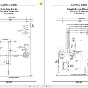 Cameco Harvester CH3500 Operations and Tests Manual 1