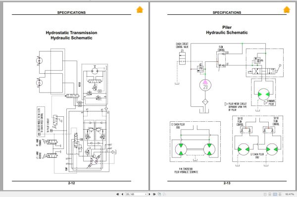 Cameco Loader Cane SP2254 Operators Manual 2000 1