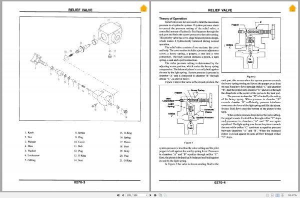 Cameco Loader SP2254 Repair Manual 1