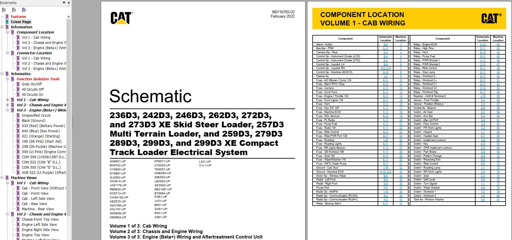 Caterpillar Loader 236D3 to 299D3 Electrical System Schematic 2022 1