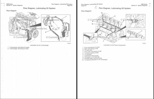 Cummins Diesel Engine QSB4.5 QSB6.7 CM2250 Operation and Maintenance Manual 4021531 2 1
