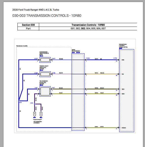 Ford Truck Ranger 4WD L4 2.3L Turbo 2020 Diagram Maintenance Repair Manual 3