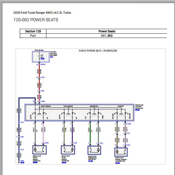 Ford Truck Ranger 4WD L4 2.3L Turbo 2020 Diagram Maintenance Repair Manual 5