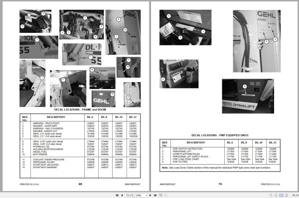 Gehl Telescopic Handlers DL6H DL6L DL10H DL10L DL8H DL8L DL12H Operators Manual 908478D 2