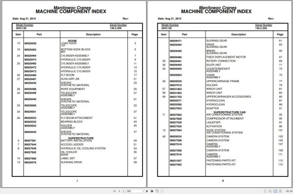 Grove Crane GHC130 Parts Manual Electrical Schematics 1