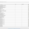 International Diamond Logic Builder DB2021.08 Diagnostic Software DVD 3