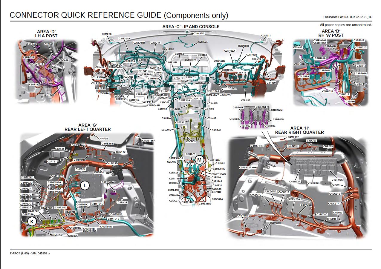 JAGUAR F PACE LHD 2017 Connector Quick Reference Guide & Front Engine