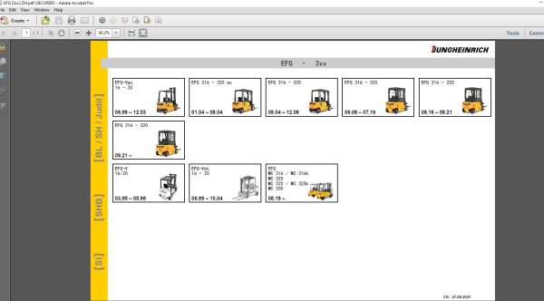 JUNGHEINRICH JETI ForkLift SH v4.36 CN Updated CN01 CN11 08.2022 Service Information 2