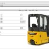 JUNGHEINRICH JETI ForkLift SH v4.36 CN Updated CN01 CN11 08.2022 Service Information 3