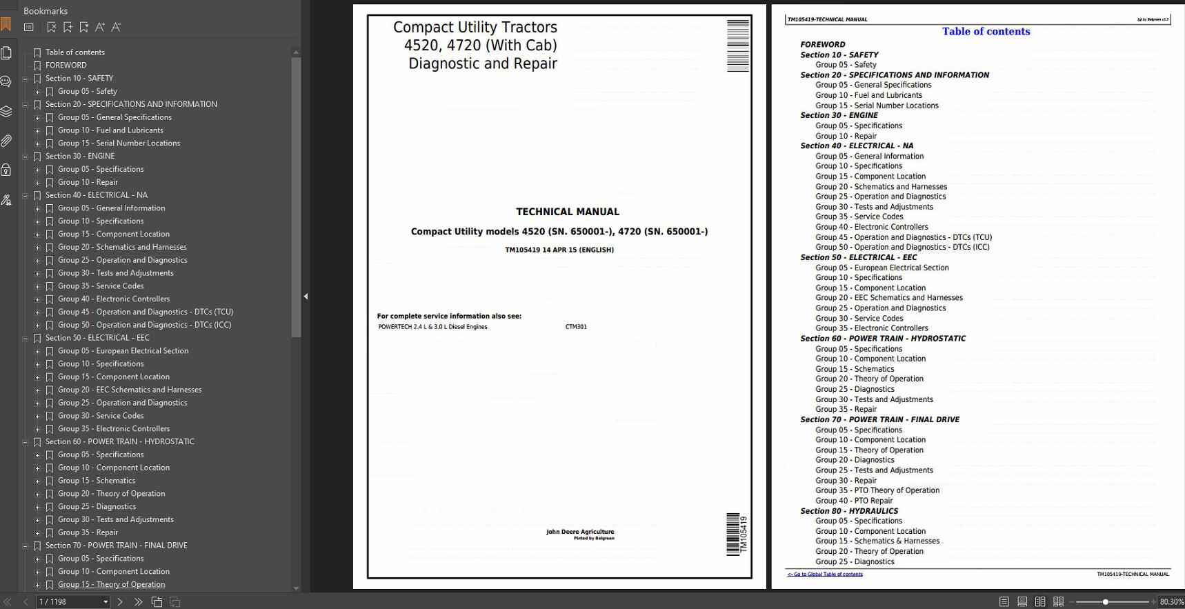 John Deere 4520 4720 Compact Utility Tractors With Cab Technical Service Manual TM105419 1