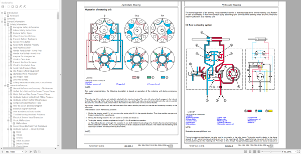 John Deere 6165J6J 1654 6185J6J 1854 6205J6J 2054 6210J6J 2104 Tractors Diagnostic Technical Manual TM135719 3