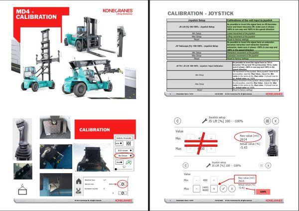 KoneCranes Reach Stacker MD4 Cabliration Functions Technical Manual 1