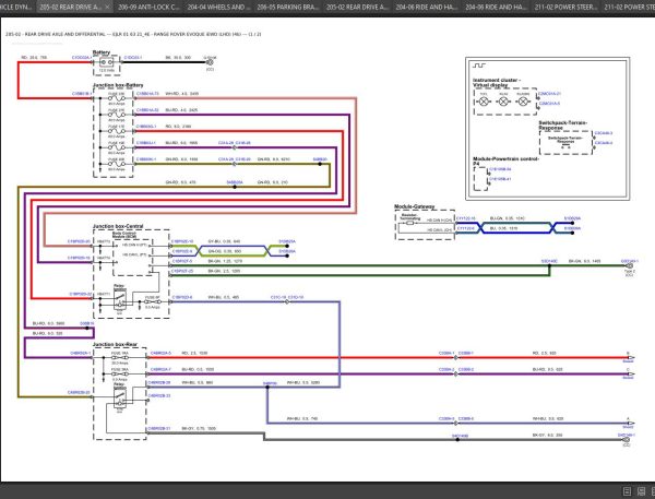 Landrover Ranger Rover Evoque L538 2017 Electrical Wiring Diagram 1