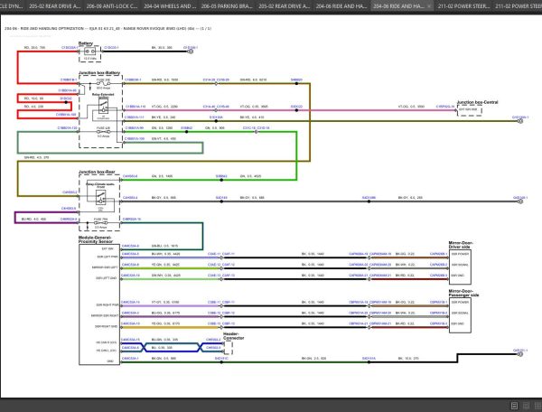 Landrover Ranger Rover Evoque L538 2017 Electrical Wiring Diagram 2
