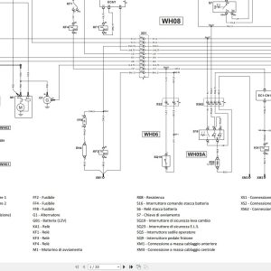 McCormick Tractor 13.1GB PDF German Language DE Training Manuals Operator Service Manuals 6