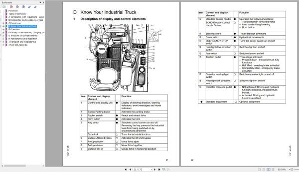 Mitsubishi Forklift EDR18L Operation and Maintenance Manual EN FR ES PT 2