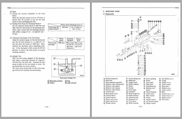 Mitsubishi Forklift FD50 Diagrams Operation and Maintenance Manual Service Manual 2