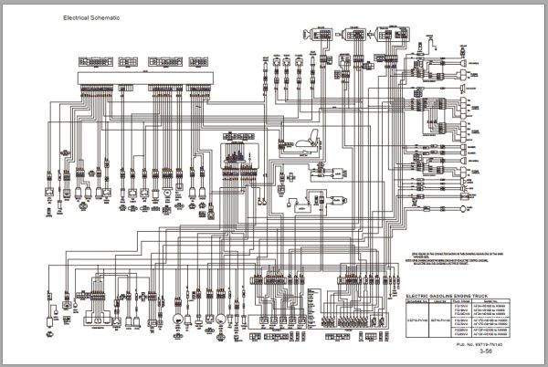 Mitsubishi Forklift FG15NM FG18NM FG20NM Diagrams Operation and Maintenance Manual Service Manual EN FR ES 2