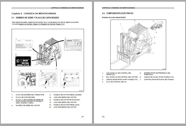 Mitsubishi Forklift FG20CN FG20N FG25N Diagrams Operation and Maintenance Manual Service Manual EN FR ES 2